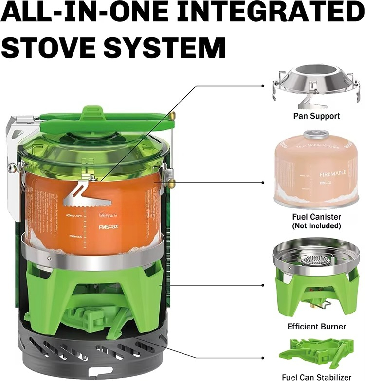 Sistema di Cottura da Campeggi - Camping Cooking Jetboil recensione e prezzo